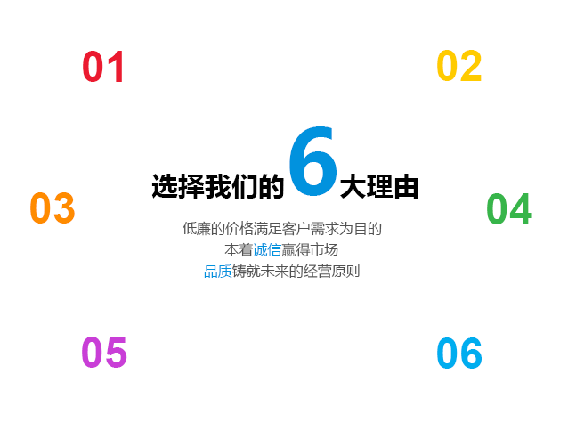 RB88手机官网有哪些优势？